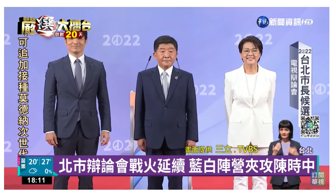 [創作] 台北市3名候選人得票數分析